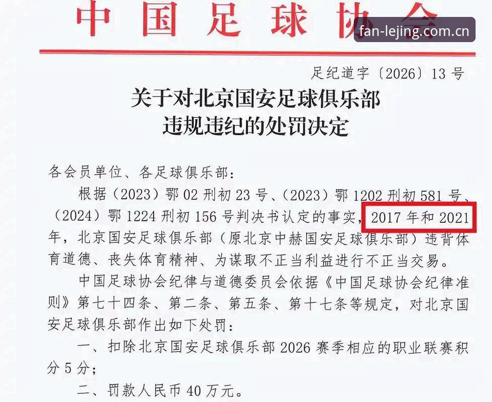 中国足协第三批禁足名单深度解读：65人受罚背后的行业治理信号