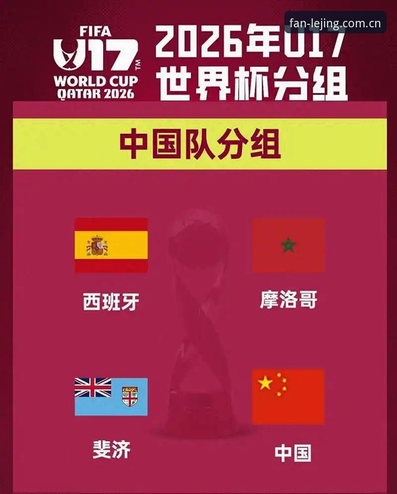 U17世界杯抽签结果解读：中国男女足分组形势完整指南