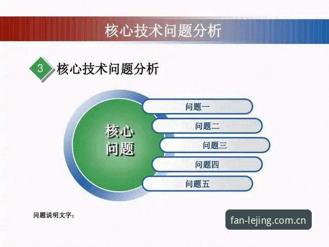 乐竞体育平台下载完整使用指南：常见问题与创新解决方案