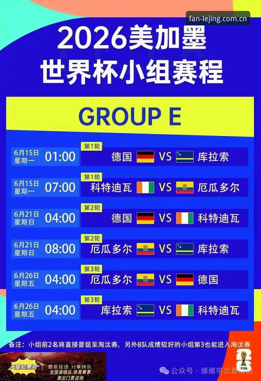 世界杯观赛热潮 vs 签证困境：地缘政治如何影响全球球迷的赛场之旅？