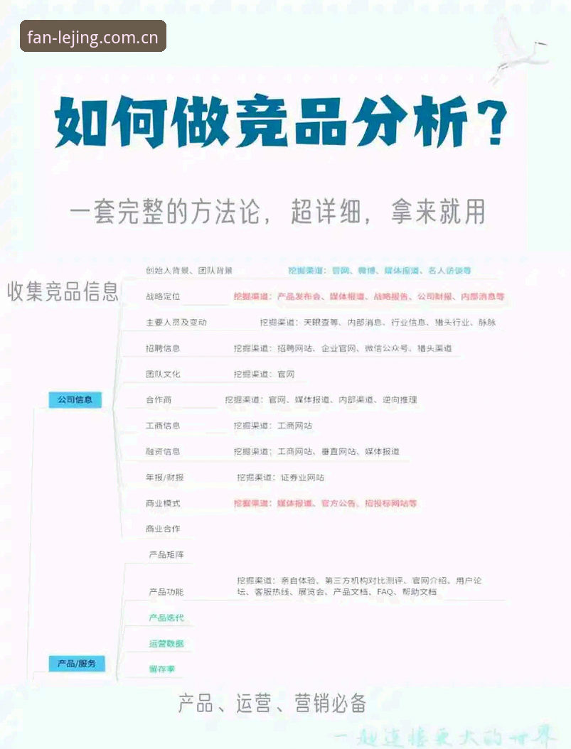 乐竞体育平台常见问题详解：安全性、功能与竞品对比全解析